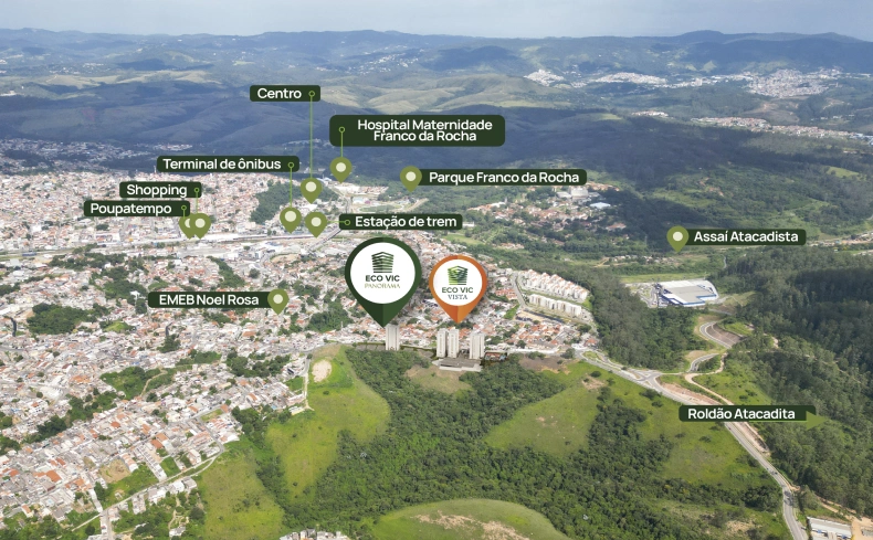 Mapa Gran VIC Niágara